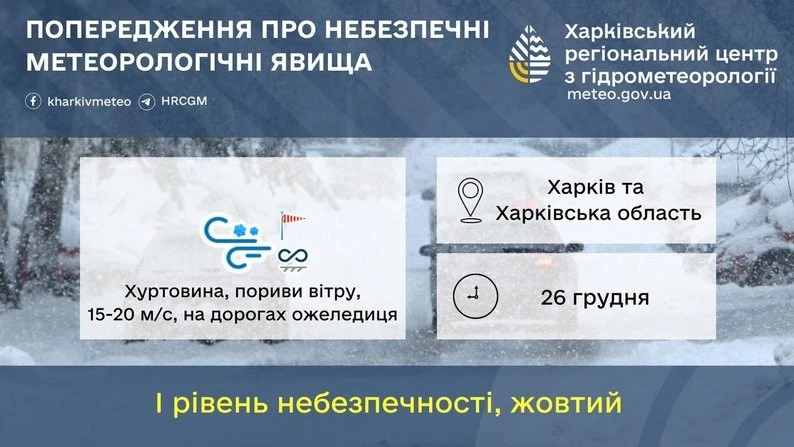 Харківщина готується до хуртовини: до 15 см снігу та сильний вітер