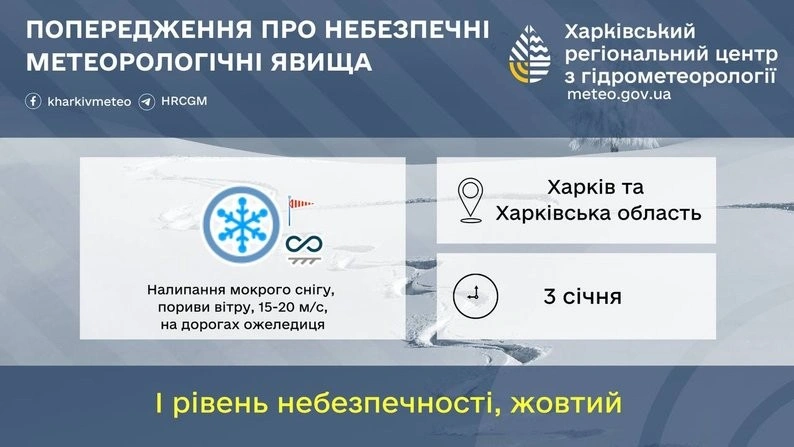 Шторм у Харкові: мокрий сніг та пориви вітру 15-20 м/с