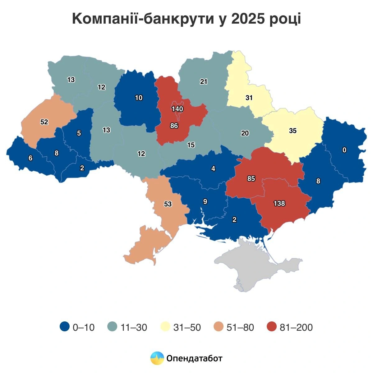 Харківщина серед лідерів за банкрутствами компаній у 2025 році