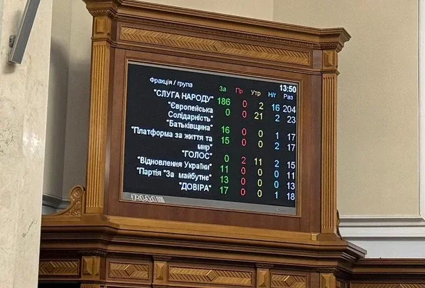 Федоров залишає Мінцифру: Рада підтримала відставку