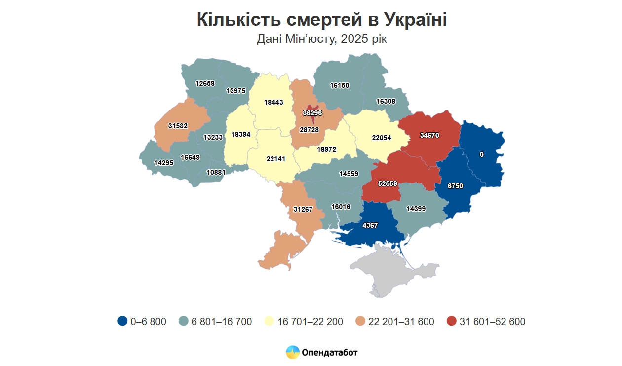 Демографічне піке: Харківщина опинилася серед лідерів за рівнем смертності