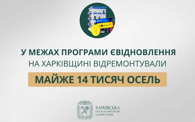 Понад 4,4 мільярда гривень на відновлення: як жителі Харківщини повертають затишок у домівки